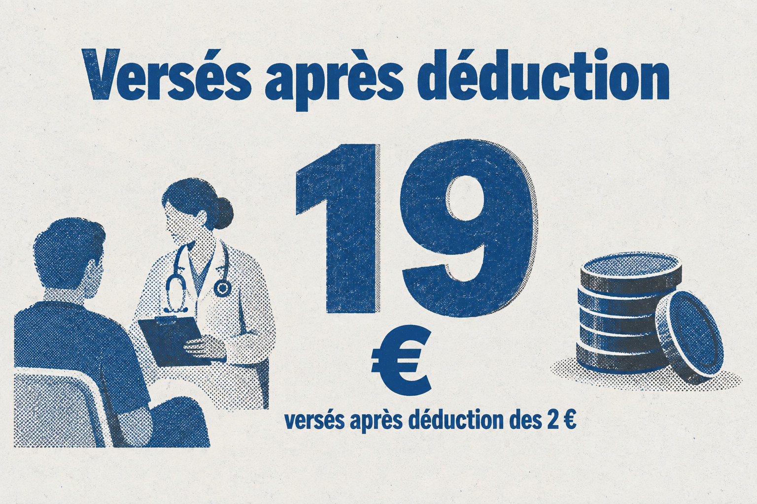 Après déduction de la participation forfaitaire de 2 €, le versement est de 19 € pour une consultation classique à 30 € dans le parcours de soins coordonnés.