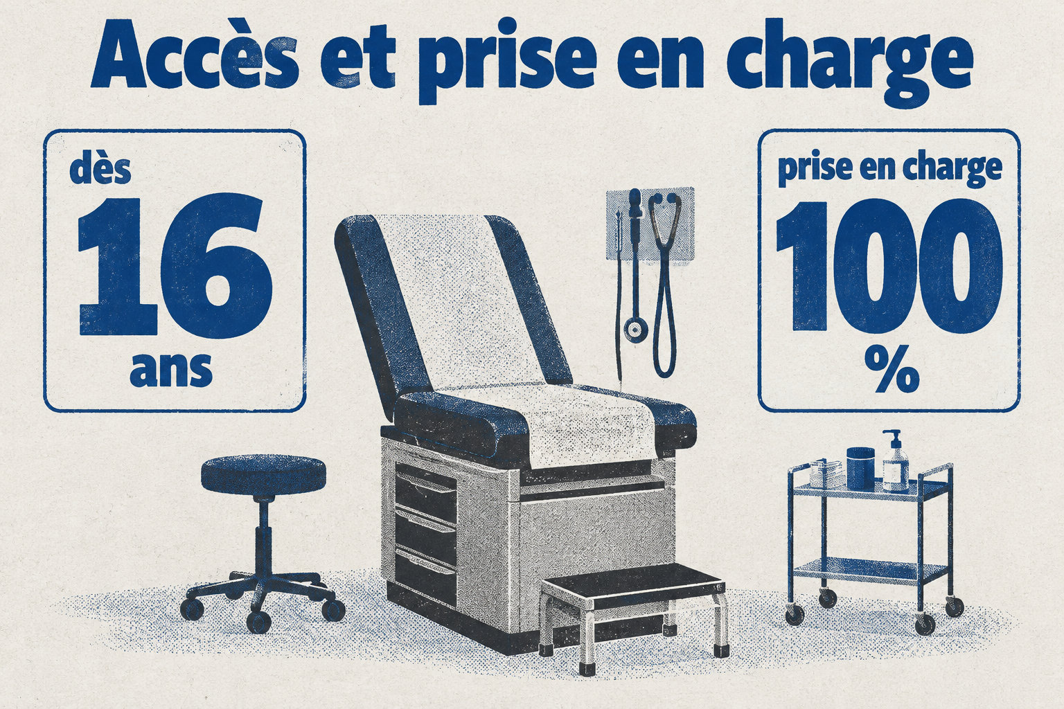 L’EPS est accessible dès 16 ans et sa prise en charge par l’Assurance Maladie atteint 100 %, sans avance de frais.