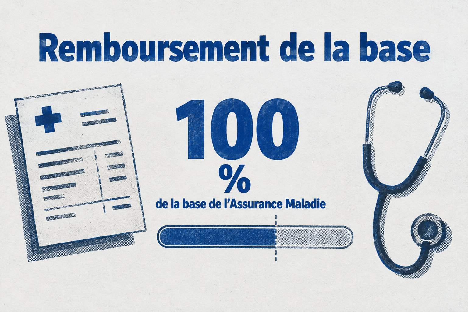 Pour les soins liés à la scoliose, l’ALD exonérante rembourse 100 % de la base prévue par la Sécurité sociale, et non nécessairement le montant total facturé.
